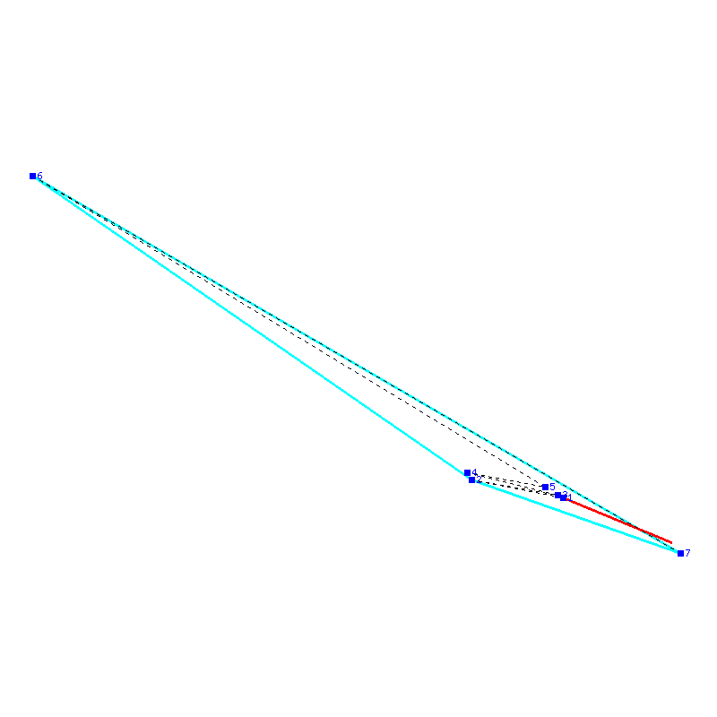Flugauswertung